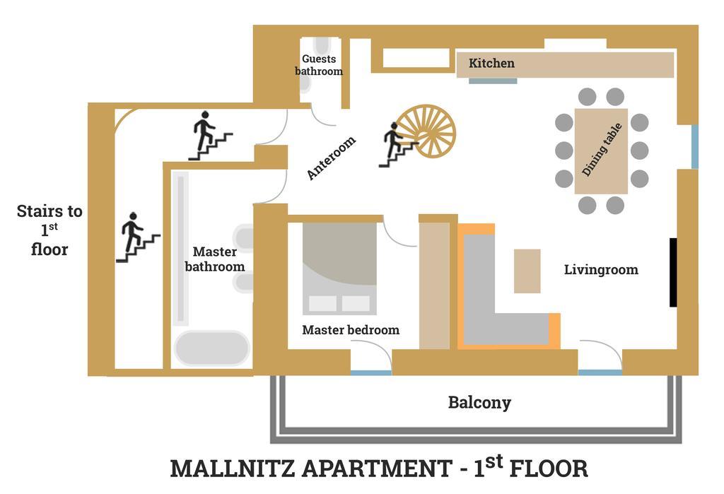 Luxury Chalet Mallnitz Exterior foto
